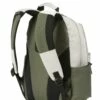 SWISSGEAR 2789 Laptop Backpack -US Suitcase Sales 2024 swissgear backpacks 2789 olive 4 2